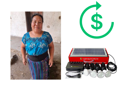 Familia de Irene Mendoza - Panajachel (Panel Solar de 4 Focos)